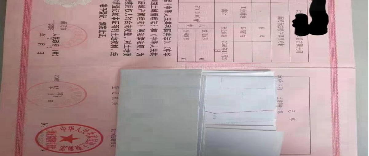 土地图片